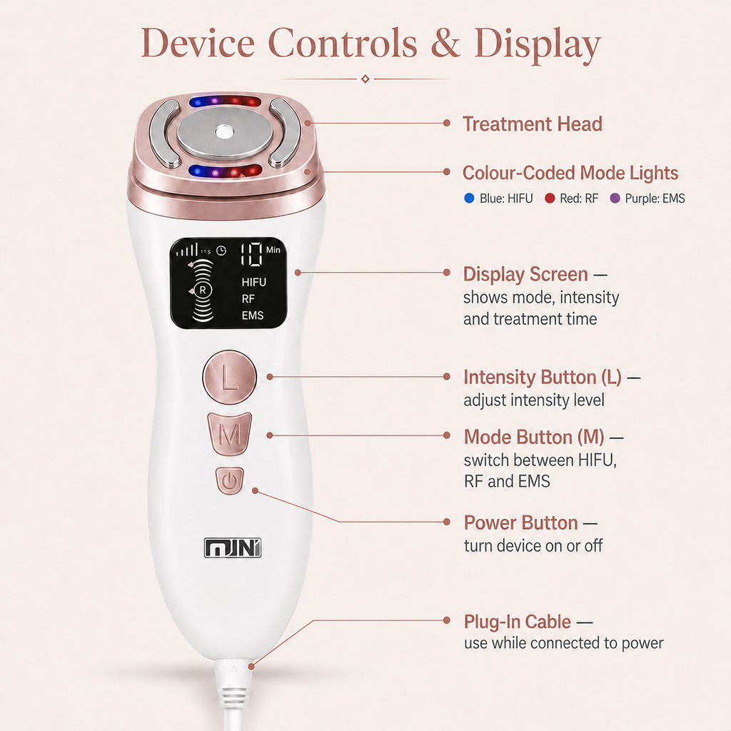 Revella – The At-Home Facial Toning Device with HIFU, RF and EMS Technology