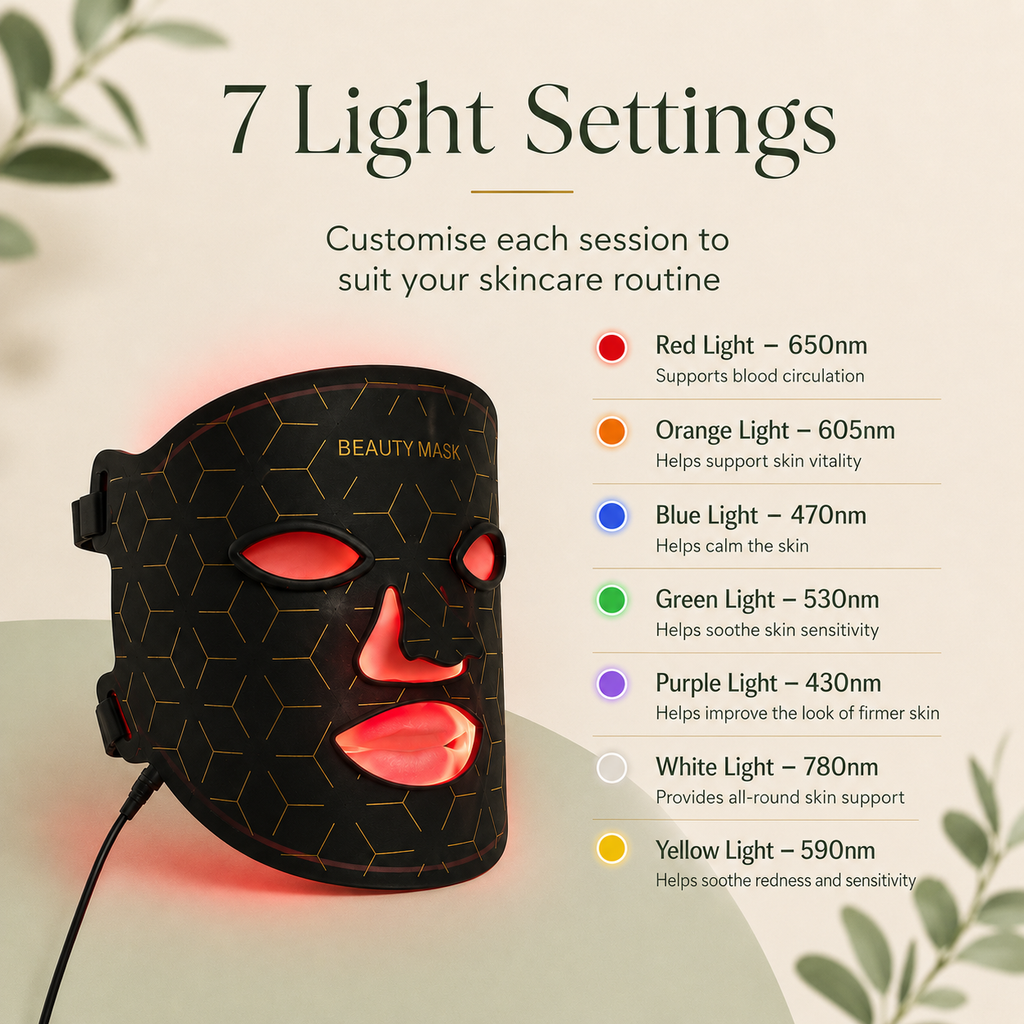 Solenne – The 7-Colour LED Face Mask for Brighter, Smoother-Looking Skin