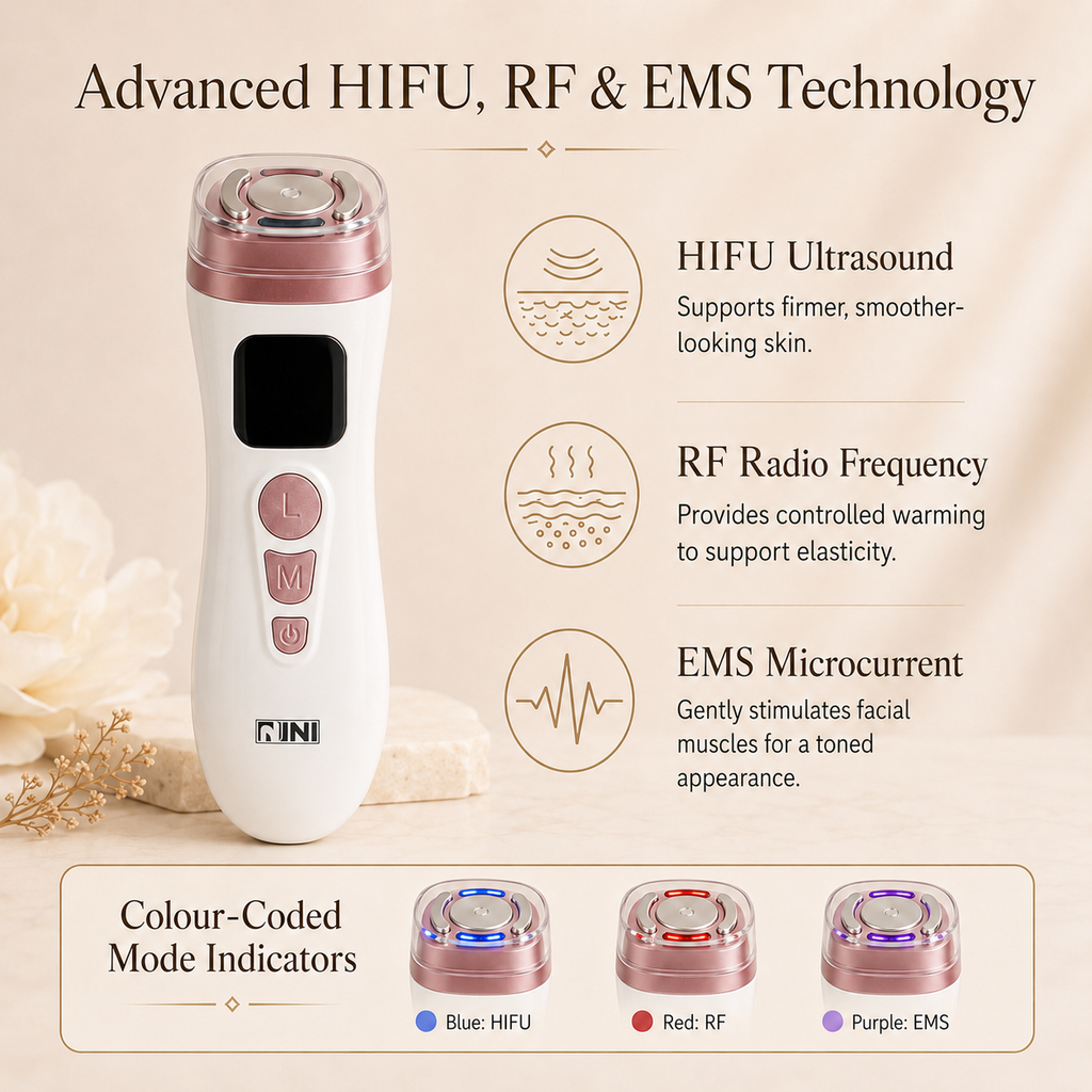Revella – The At-Home Facial Toning Device with HIFU, RF and EMS Technology