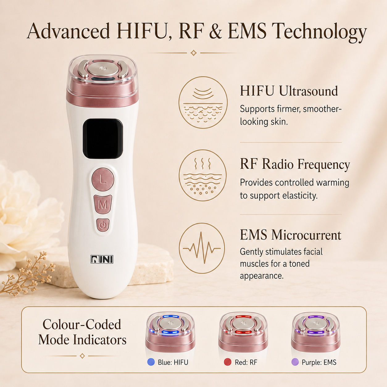 Revella – The At-Home Facial Toning Device with HIFU, RF and EMS Technology