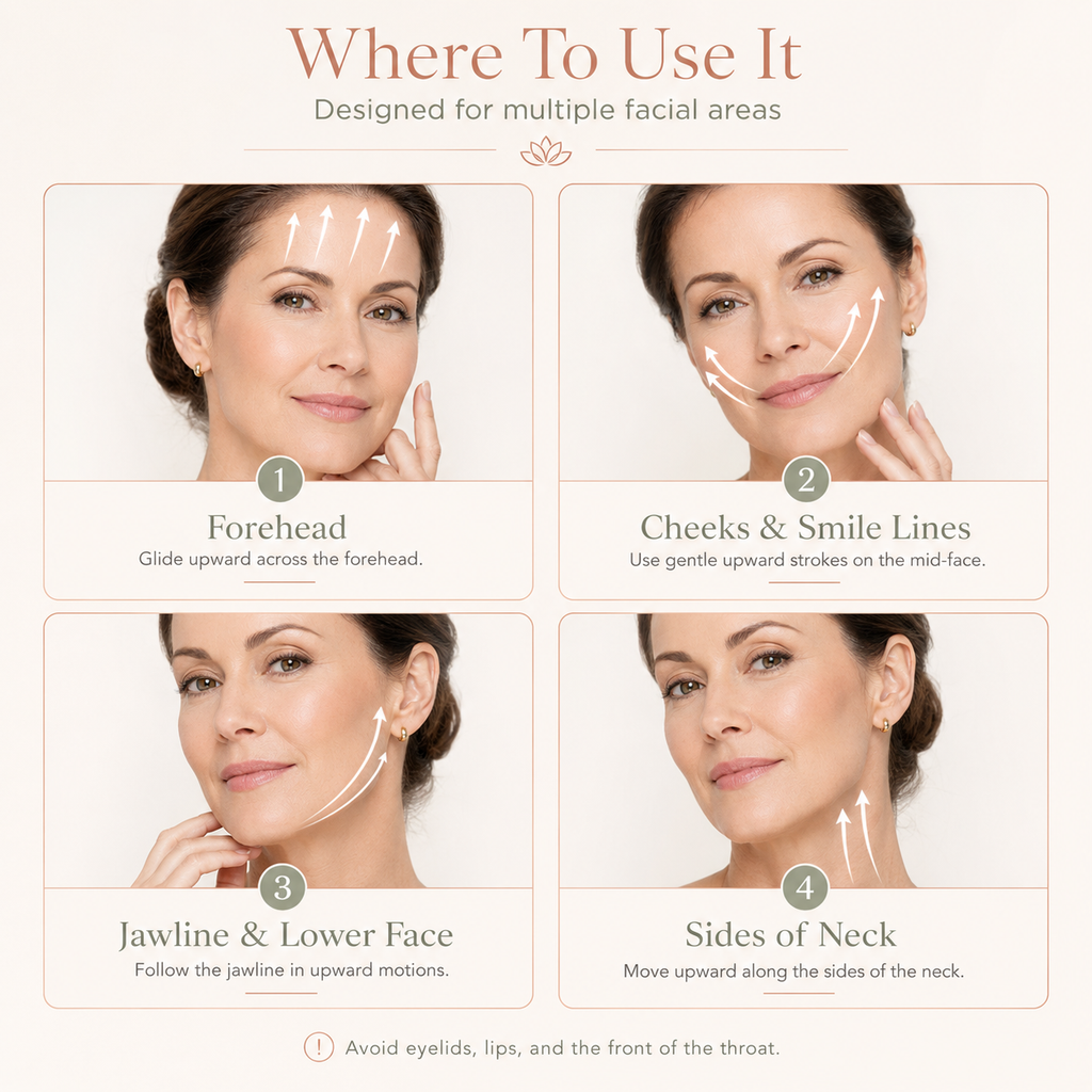 Revella – The At-Home Facial Toning Device with HIFU, RF and EMS Technology