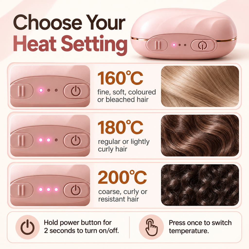 Lissa - Cordless Straightening Brush for Smoother, Softer-Looking Hair