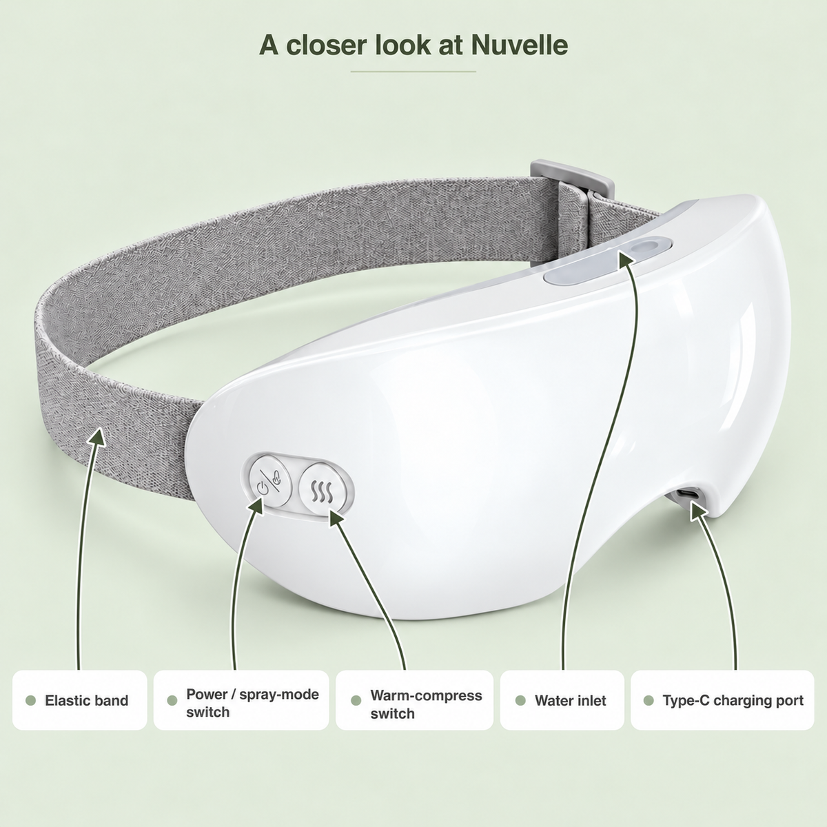 Nuvelle - Cordless Warm Mist Eye Mask for Tired Eyes